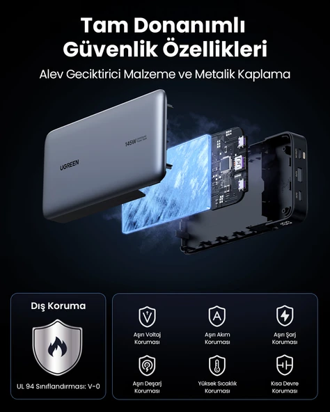 UGREEN 25.000mAh 145W PD QC Led Göstergeli Taşınabilir Hızlı Şarj Cihazı Powerbank, 90597A - 8