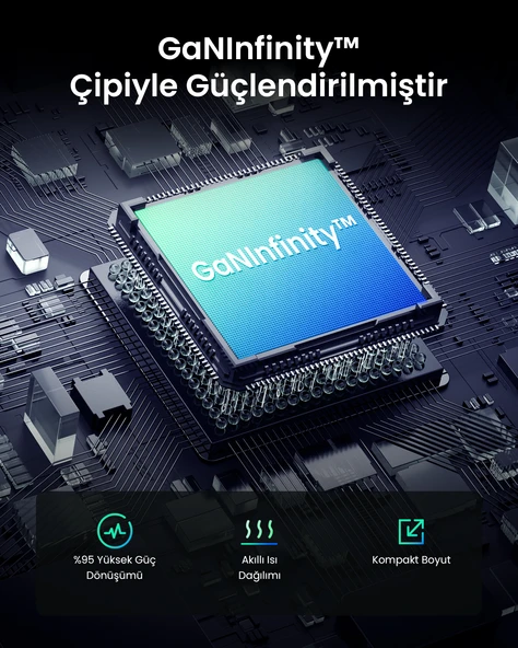 UGREEN Nexode Pro 45W GaN Hızlı Şarj Cihazı USB-C QC PD 2xUSB-C, Uzay Grisi, 35008 - 11