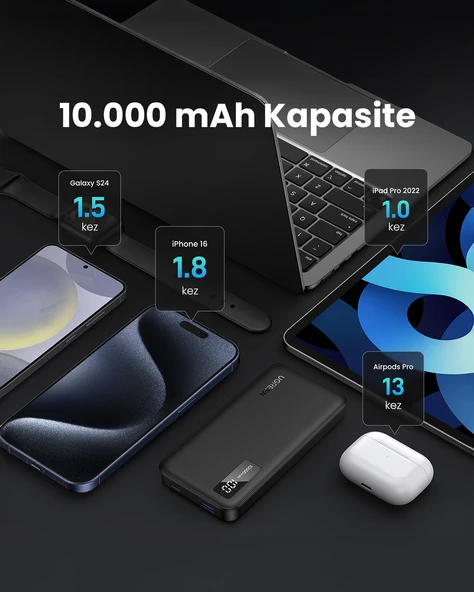 UGREEN 10.000 mAh PD 3.0 Hızlı Şarj Powerbank 1xUSB-C, 2xUSB-A, 25742 - 5