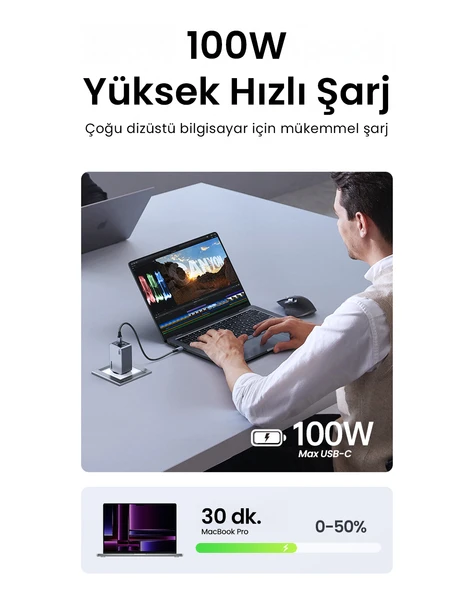 UGREEN Nexode Pro 100W GaN Hızlı Şarj Cihazı USB-C QC PD 2xUSB-C, 1xUSB-A, Uzay Grisi, 25874 - 4