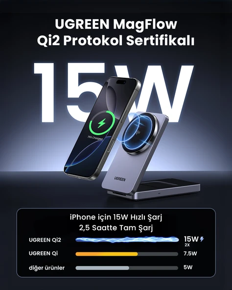 UGREEN 2'si 1 Arada 30W Magnetik Wireless Kablosuz Şarj Cihazı, Siyah, 45023 - 7