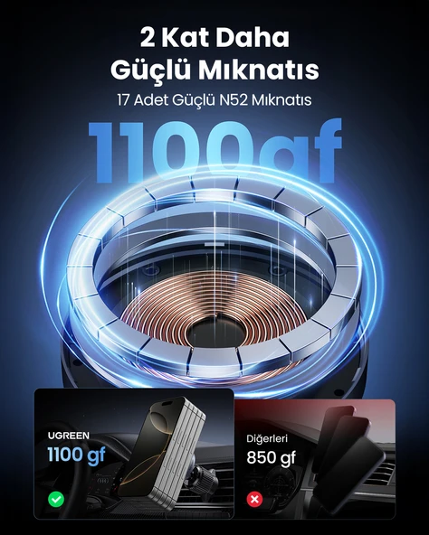 UGREEN 15W Magsafe Kablosuz Araç İçi Manyetik Hızlı Şarj Cihazı, 35029 - 5