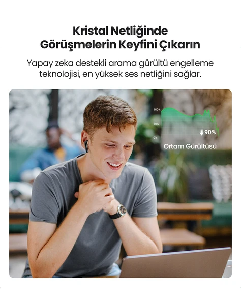 UGREEN HiTune T3 Aktif Gürültü Engelleyici Kablosuz Kulak İçi Kulaklık, Siyah, 90401 - 5