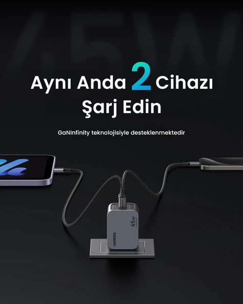 UGREEN Nexode Pro 45W GaN Hızlı Şarj Cihazı USB-C QC PD 2xUSB-C, Uzay Grisi, 35008 - 9