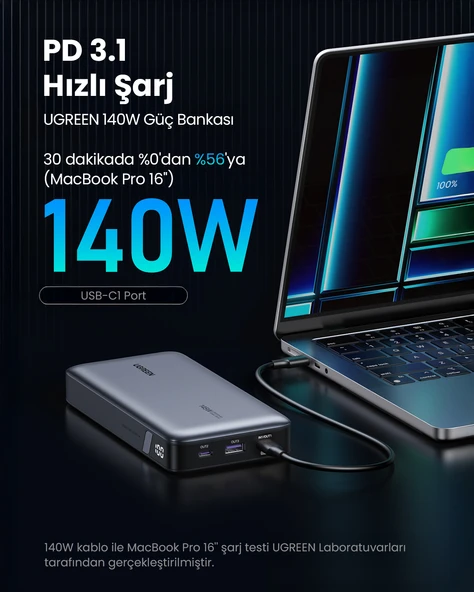 UGREEN 25.000mAh 145W PD QC Led Göstergeli Taşınabilir Hızlı Şarj Cihazı Powerbank, 90597A - 4