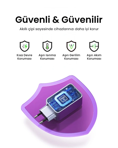 UGREEN Nexode Pro 100W GaN Hızlı Şarj Cihazı USB-C QC PD 2xUSB-C, 1xUSB-A, Uzay Grisi, 25874 - 5