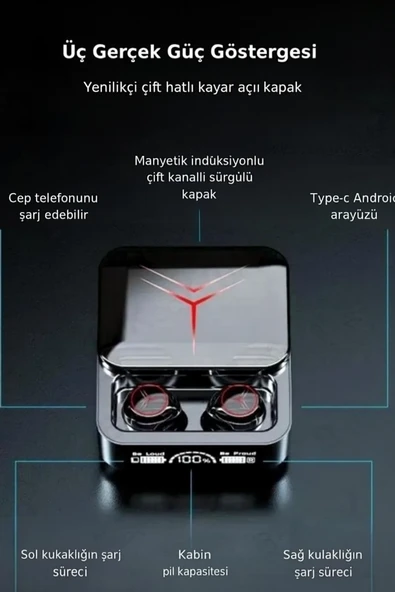 QASUL Şarj Göstergeli Powerbank Özellikli Bluetooth Kablosuz Kulak içi Kulaklık Siyah - 2