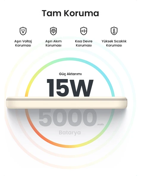 UGREEN 5.000 mAh MagSafe 15W Wireless Powerbank Bej, 25207 - 6