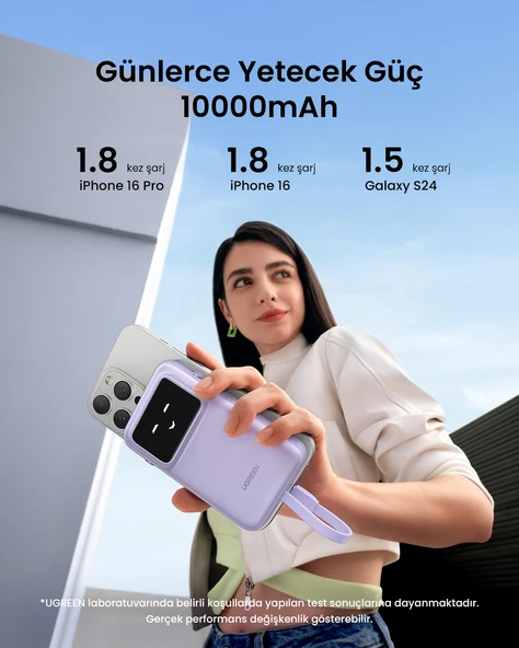 UGREEN Uno Dahili Kablolu 10.000 mAh 30W Hızlı Şarj Powerbank, Mor, 35604B - 7