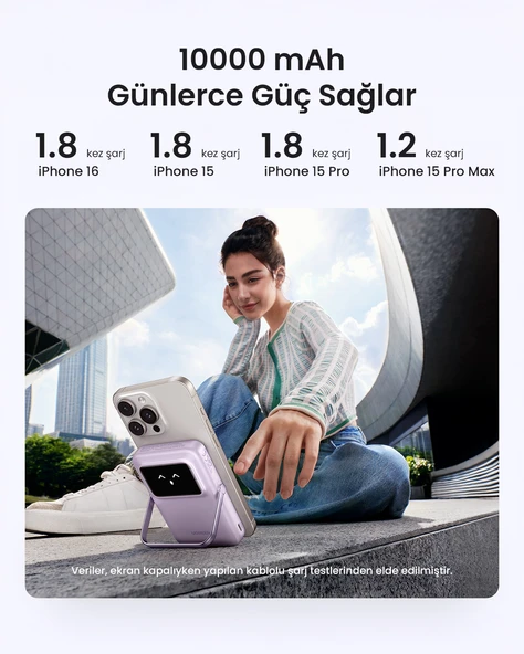 UGREEN Uno MagSafe Wireless 10.000 mAh 20W Hızlı Şarj Mini Powerbank, Mor, 45328 - 4