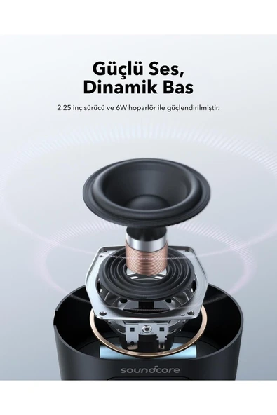 Anker Soundcore Pyro Mini Siyah-a31a0 - Resim 4