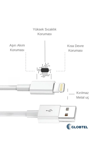 GLOBTEL Iphone 7 8 X Xs Xr 11 12 13 14 Pro/plus/max Hızlı Şarj Kablosu Usb To Lightning Beyaz 1 Mt - Resim 2