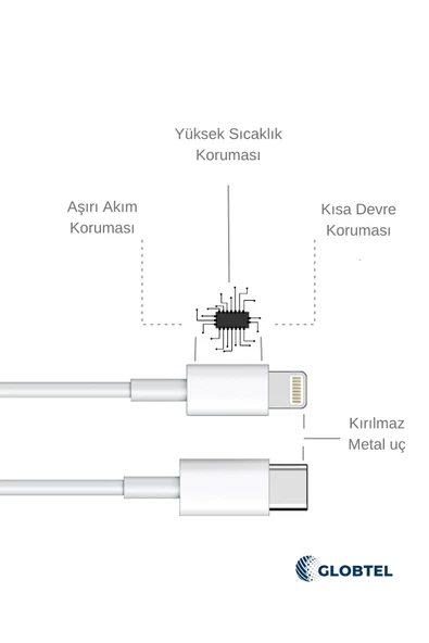 GLOBTEL Iphone 8 X Xs Xr 11 12 13 14 Pro Max Plus Uyumlu Hızlı Şarj Kablosu Type C To Lightning - Resim 2
