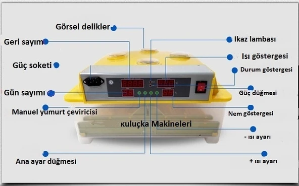 36 Multifonksiyonel Kuluçka Makinesi - 4