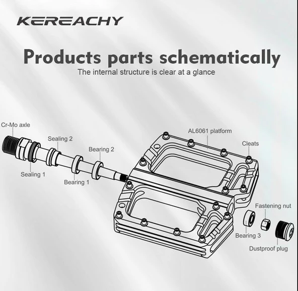 Kereachy 3 Rulmanlı Ultralight Alüminyum Alaşımlı Mtb Bmx Geniş Platform Bisiklet Pedalı Kırmızı - Resim 4