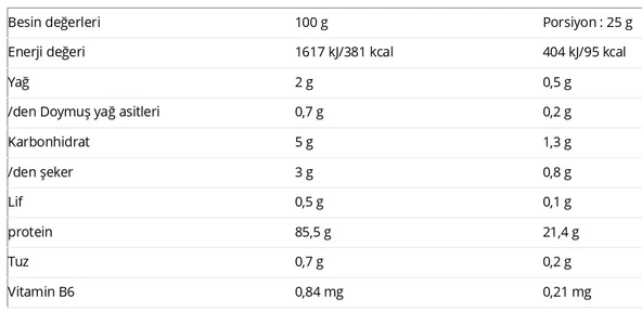 Iso Whey Prozero 2250 gr 90 Servis - Resim 2