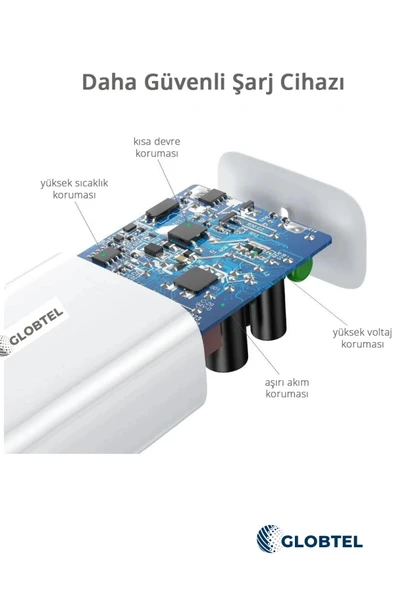 GLOBTEL Type-c 67 Watt Turbo Hızlı Şarj Aleti Xiaomi,realme,oppo (67w Destekleyen Type-c Cihazlar) - Resim 2