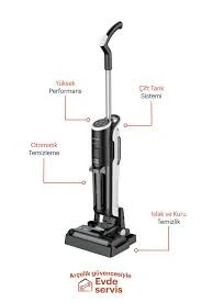 GRUNDİG VCW 7230 Şarjlı Dik Süpürge - Resim 4