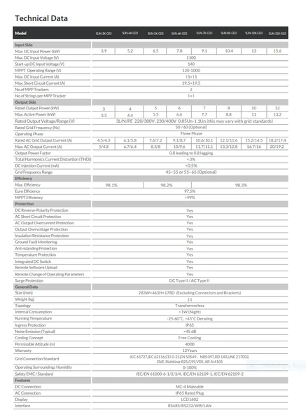 15KW ON-GRİD TRİFAZE İNVERTER - Resim 2