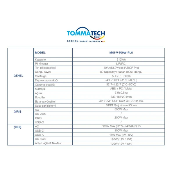 TommaTech 512W Taşınabilir Güç Kaynağı Power Station V Serisi - Resim 2