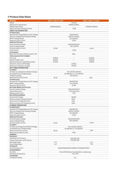 URETECH 10.2KVA 10.2KW 10200 WATT Tam Sinüs Akıllı Mppt 160A (55-450vdc) İnverter 48Vdc-220VAC 11kw İnvertör - Resim 3