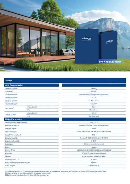 TommaTech 51.2V 100Ah PB Serisi LFP Lityum Batarya - Resim 4