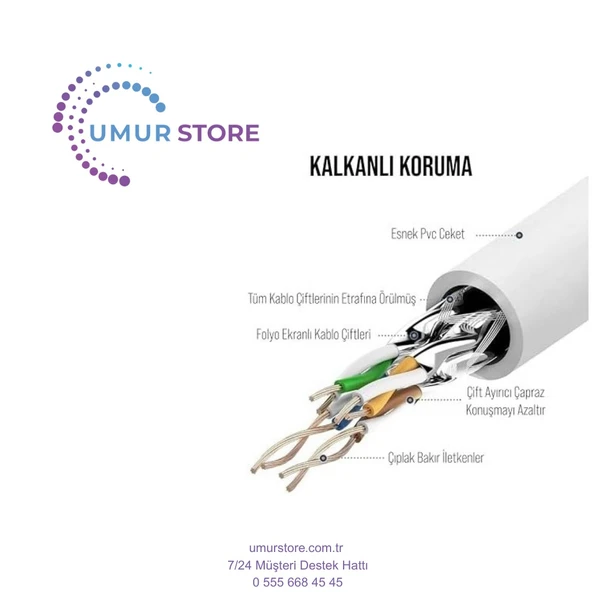 Cat6 Ethernet Patch Adsl Modem Internet Kablosu (Cat6, 10 Metre) - Resim 2