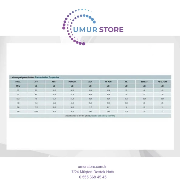Cat6 Utp 23AWG Gri 500M Makara Saf Bakır Kablo 0.50MM DK-1613-VH-5-GR - Resim 4
