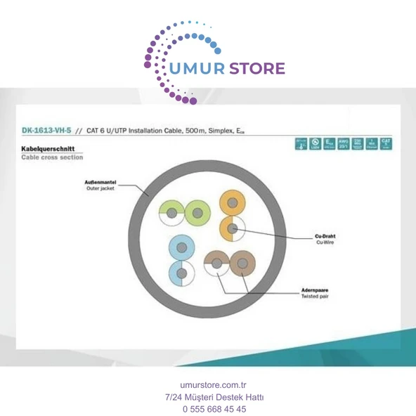 Cat6 Utp 23AWG Gri 500M Makara Saf Bakır Kablo 0.50MM DK-1613-VH-5-GR - Resim 2