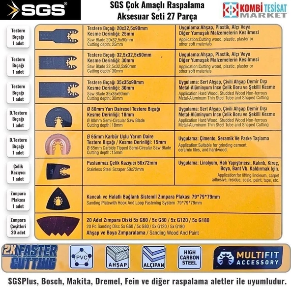 SGS 1880 Raspalama Seti 27 Parça - Resim 2