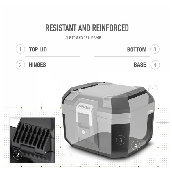 SHAD TR-41 Terra Çanta Topcase Siyah D0TR41100 - Resim 3