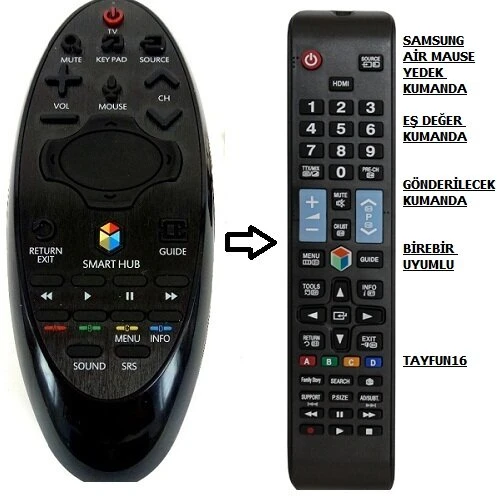 SAMSUNG ile uyumlu SİHİRLİ AIR MAUSE SMART TV YEDEK KUMANDASI ürün görseli