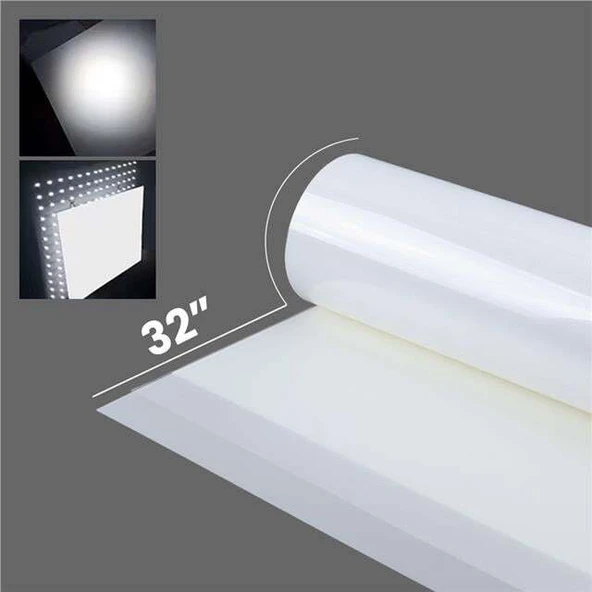 Weko 32 Tv Yansıtıcı Dıffuser Kağıt Set ürün görseli 1