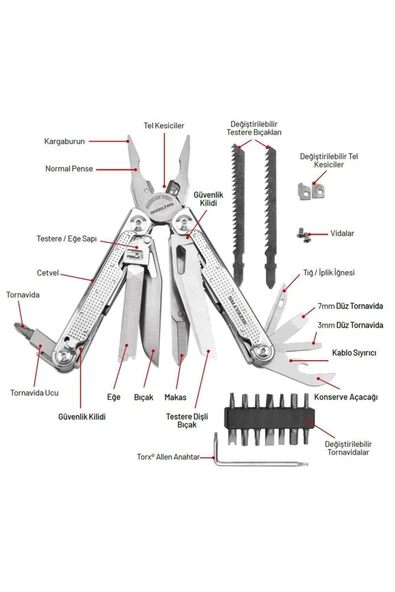 İzeltaş İzeltaş Multi Tool PRO 15 Fonksiyonlu Çok Amaçlı El Aleti 180 mm - Resim 2