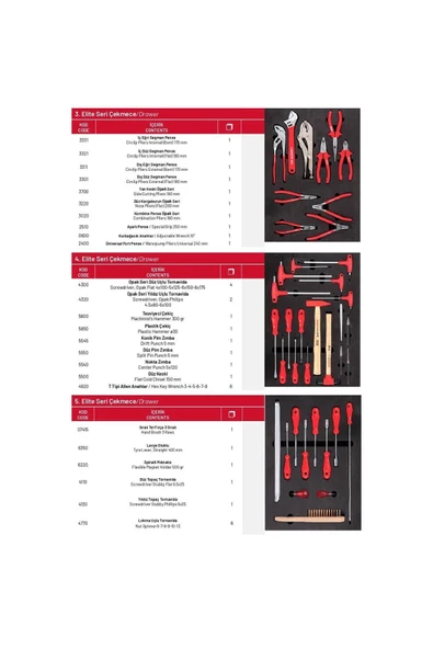 İzeltaş İzeltaş 13000005572 Elite Serisi 139 Parça 7 Çekmeceli Dolu Takım Dolabı - Resim 4
