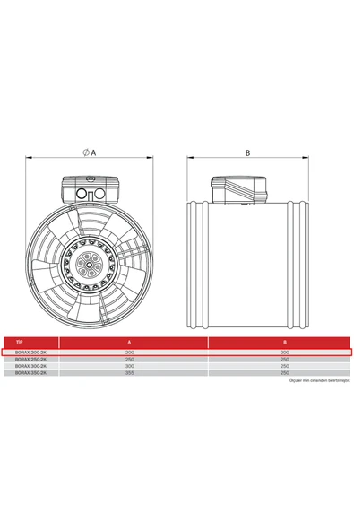 Bahçıvan Bvn Borax 200-2k Kanal Tipi Aksiyel Fan (680m³/h) - Resim 3