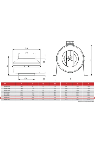 Bahçıvan Bvn Bdtx 315-a Yuvarlak Kanal Fanı Geriye Eğimli [1450m³/h] - Resim 3
