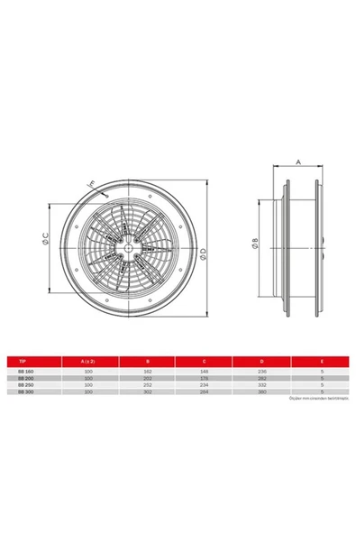 Bahçıvan Bvn Bb 250 Aksiyel Duvar/pencere Aspiratörü - Resim 3