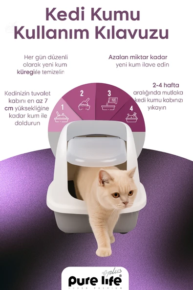 PURELİFE PLUS BEBEK PUDRALI KEDİ KUMU 10 LT - 4