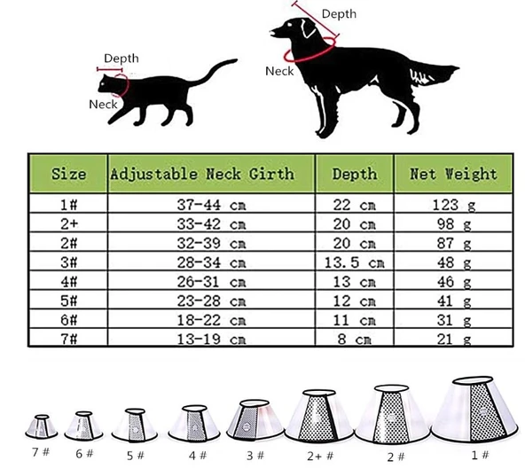 Ayarlanabilir Koruyucu Yaka 5 Numara - 3