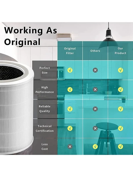 Levoit Core 400s Filtre - 2