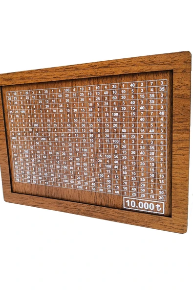 CUSCOHOME Hedef Kutusu Kumbara - 10.000 Tl Parabox Para Biriktirme Kutusu - 3