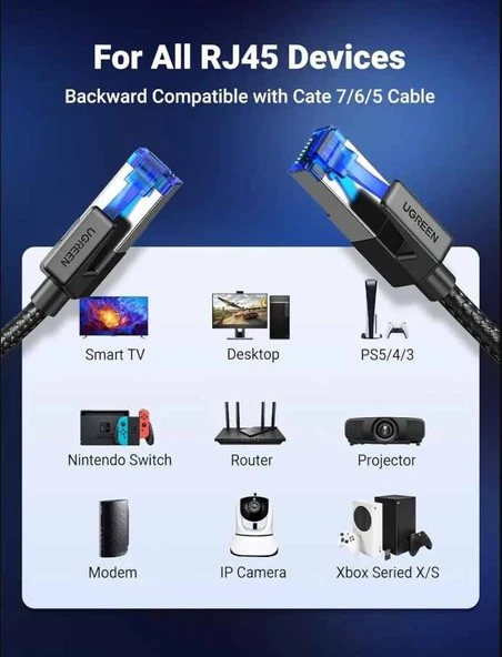 UGREEN 30799 NW153 CAT8 2000MHz Stabil Bant 40GB/s Yüksek Ağ Hızı Ethernet Kablosu Örgülü 15metre