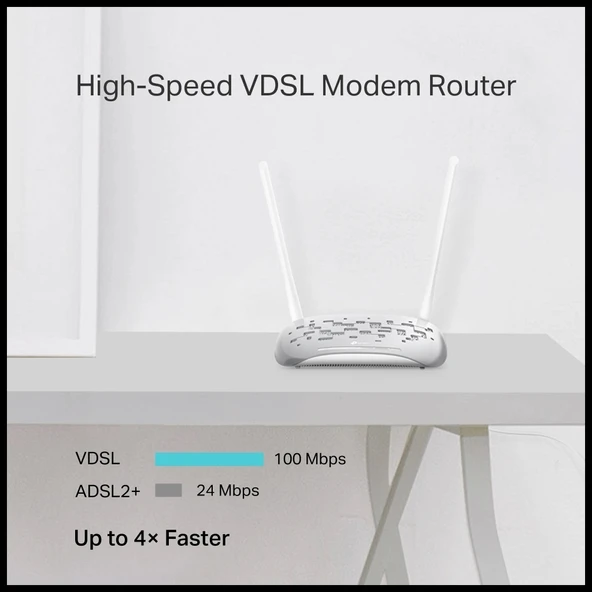 Tp-lınk Td-w9950, 4 Port, 2.4ghz Wifi, 300mbps, 2xanten, Vdsl2, Adsl2 Modem - 4