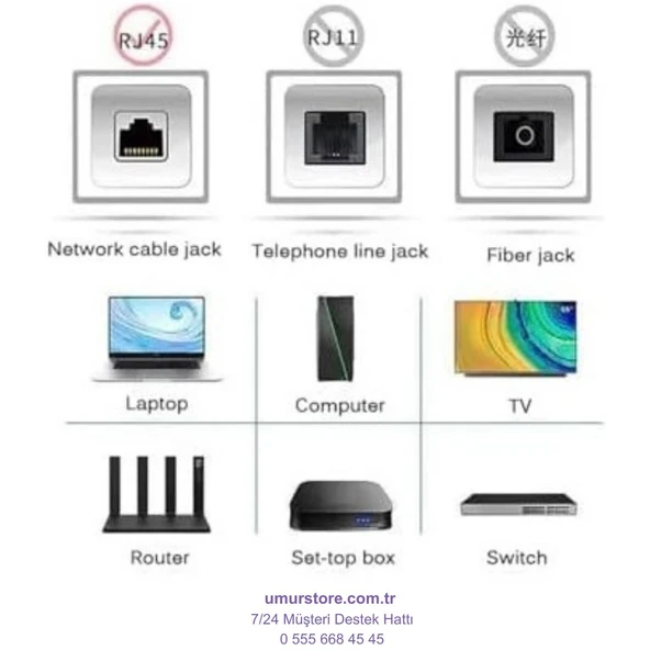 Lua 15 Metre, Ethernet Kablosu, Ağ Kablosu, Lan, Cat6, Modem Internet Kablosu, Gri - Resim 2