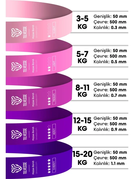 5’li Pilates Direnç Bandı Seti Loop Squat Lastiği Çantalı Fitness Egzersiz Bantları - Pembe - 4