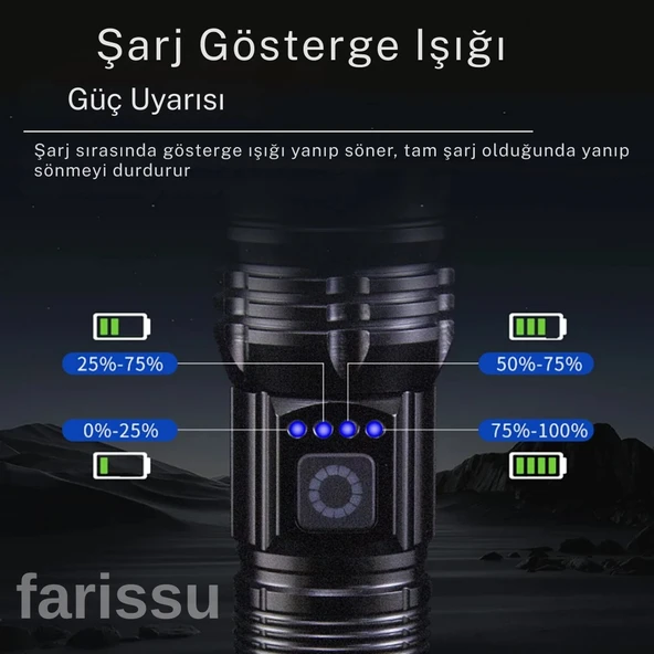 RT-171 1000 Lümen 50W Şarjlı LED El Feneri – 5 Modlu, Teleskopik Odaklamalı, Suya Dayanıklı - 3