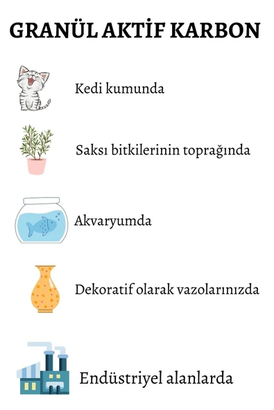 water jobs Kömür Bazlı Aktif Karbon 500 Gr - Resim 2