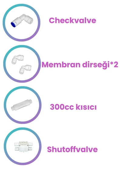 water jobs Su Arıtma Cihazı Membran Kabı + Membran Full Set - 4