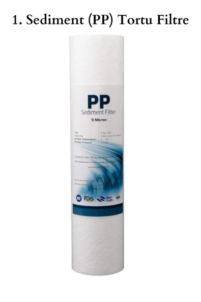 water jobs Açık Kasa Su Arıtma Cihazı Beşli Filtre Seti / Nsf Sertifikalı - Resim 2